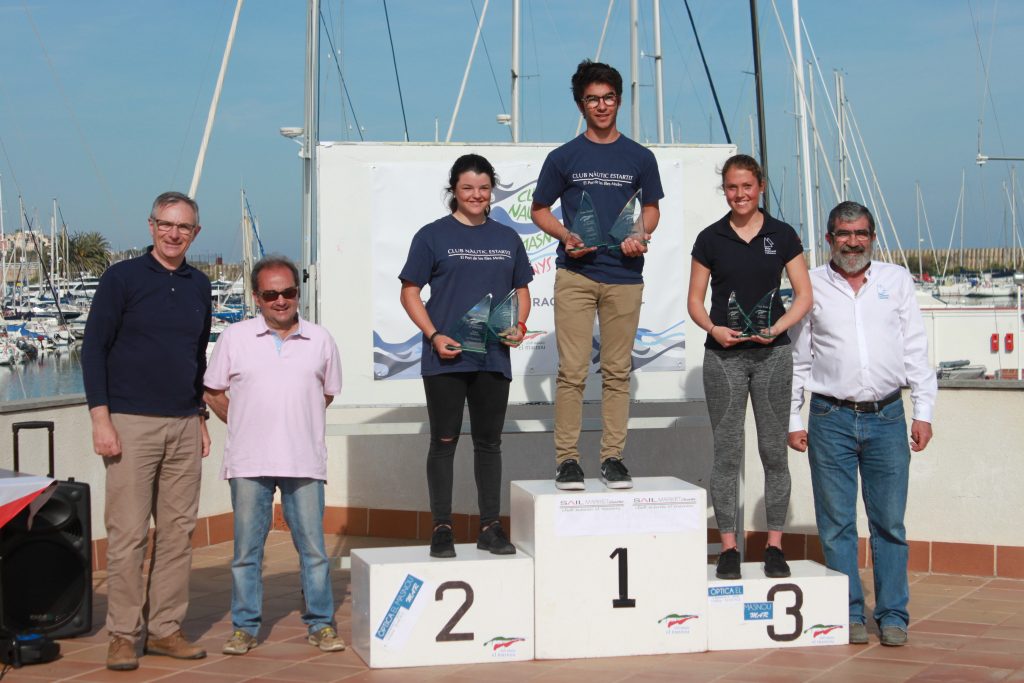 Dominio aplastante del CNE en el VIII Gran Premio CN El Masnou